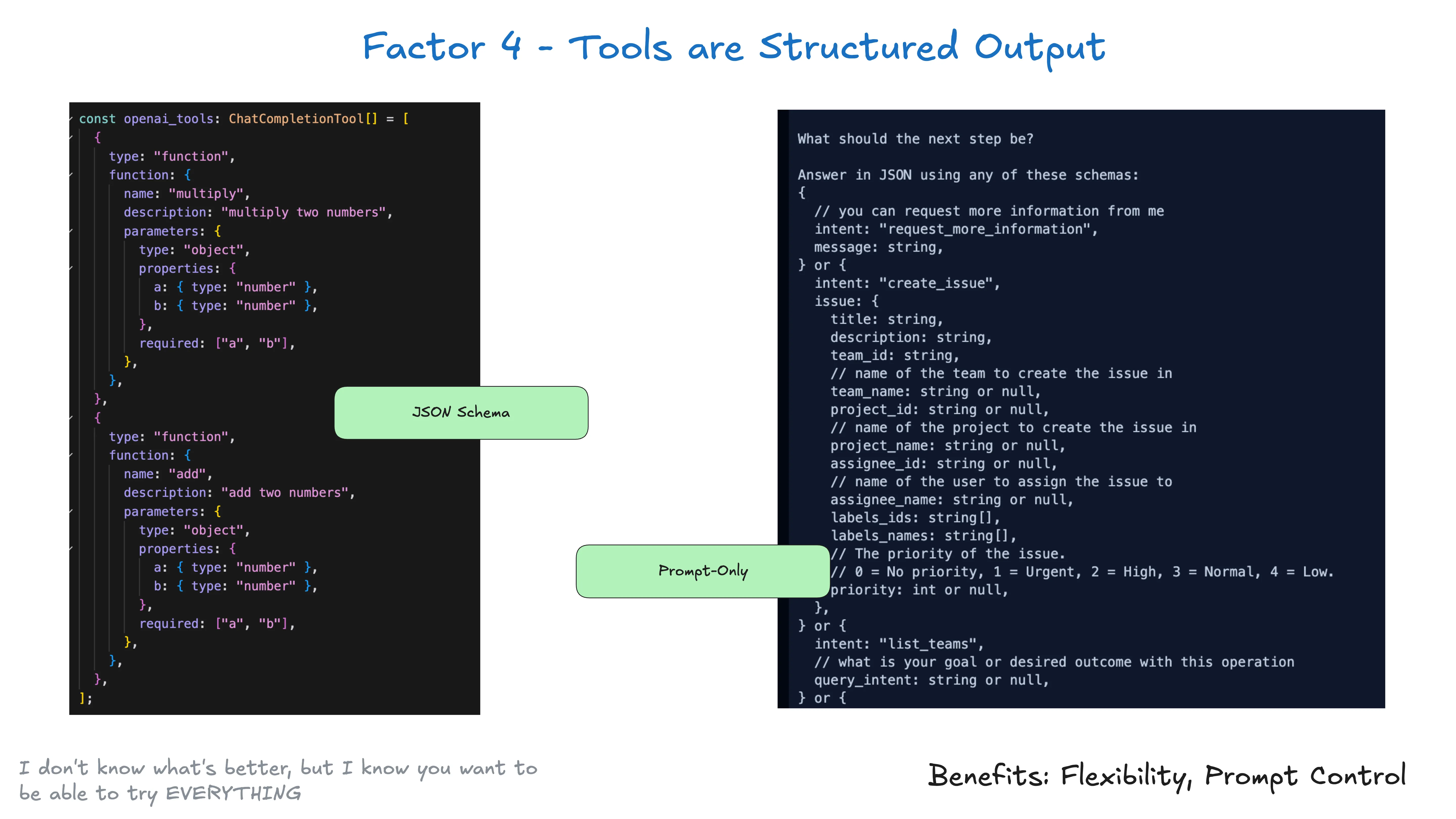 Factor 4: Tools are structured outputs