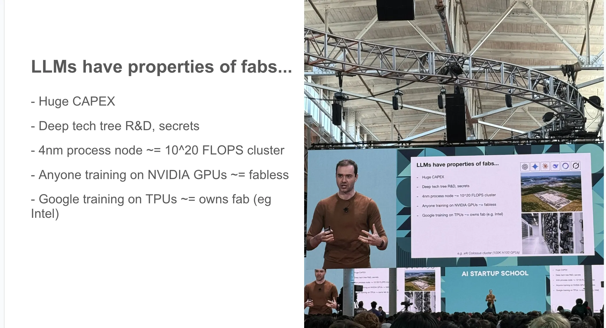LLMs are like Fabs